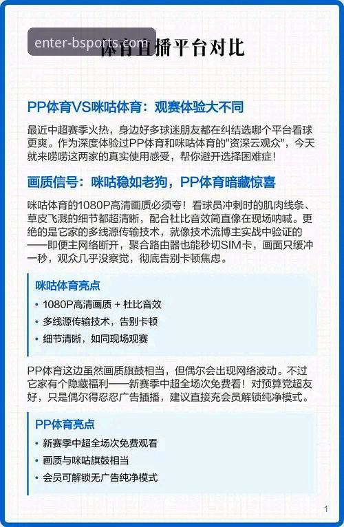 深度体验B体育平台：资深用户分享B体育怎么样评测与使用心得