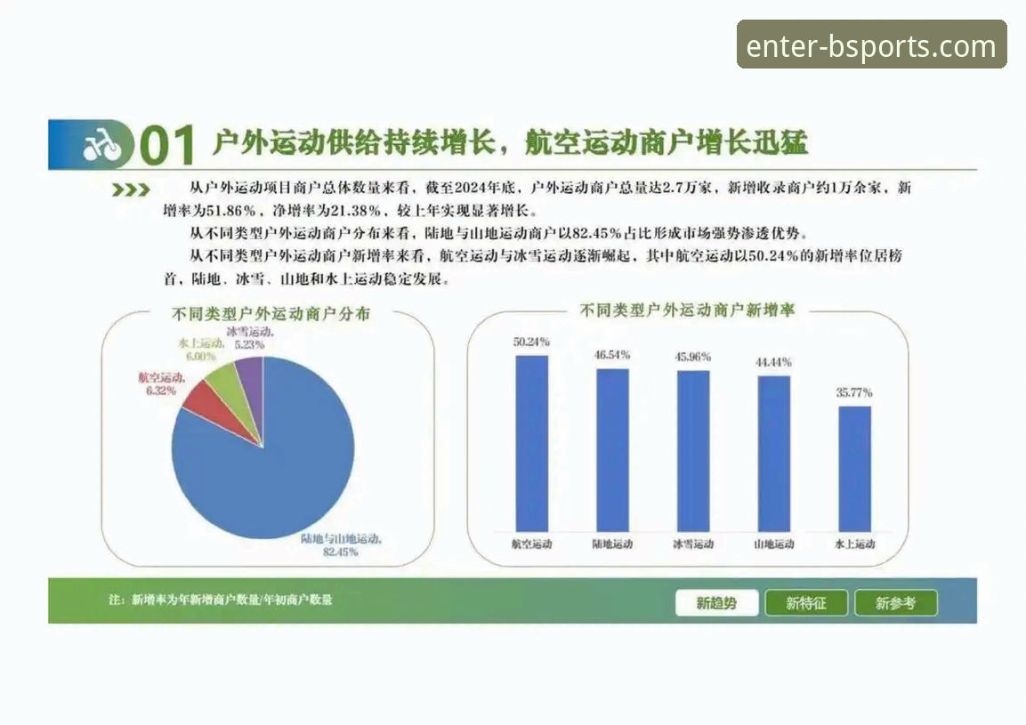 B体育手机版全面评测：移动端体验与行业趋势深度分析
