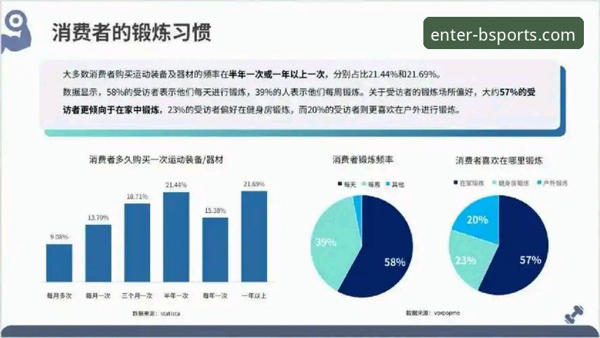 B体育专属服务新升级：行业趋势与用户体验深度解析